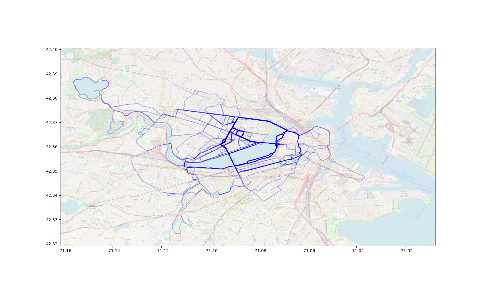 Running route analysis